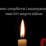 Кирилов день 22 червня: історія, традиції та прикмети свята
